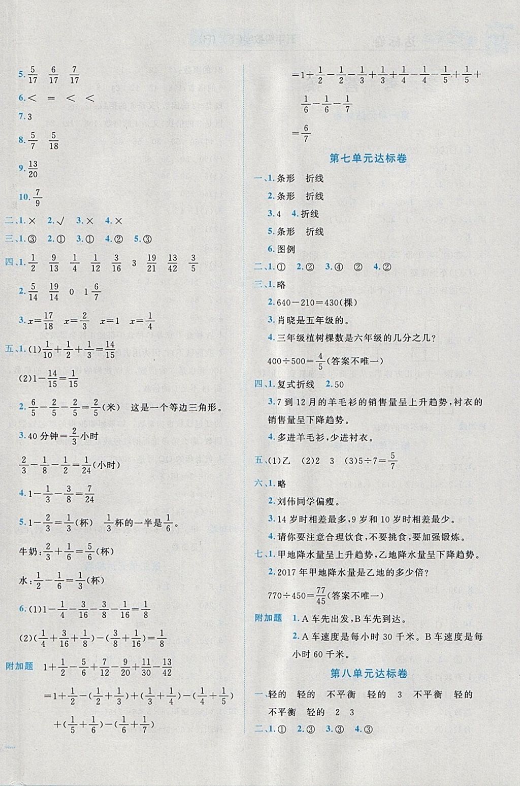 2018年黄冈小状元达标卷五年级数学下册人教版 参考答案第4页