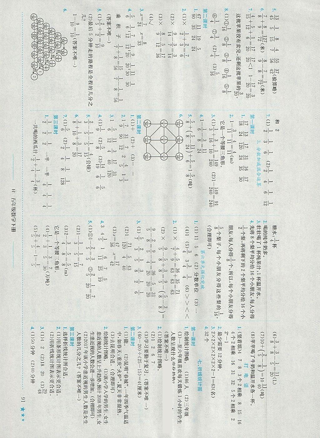 2018年黄冈小状元作业本五年级数学下册人教版浙江专版 参考答案第7页