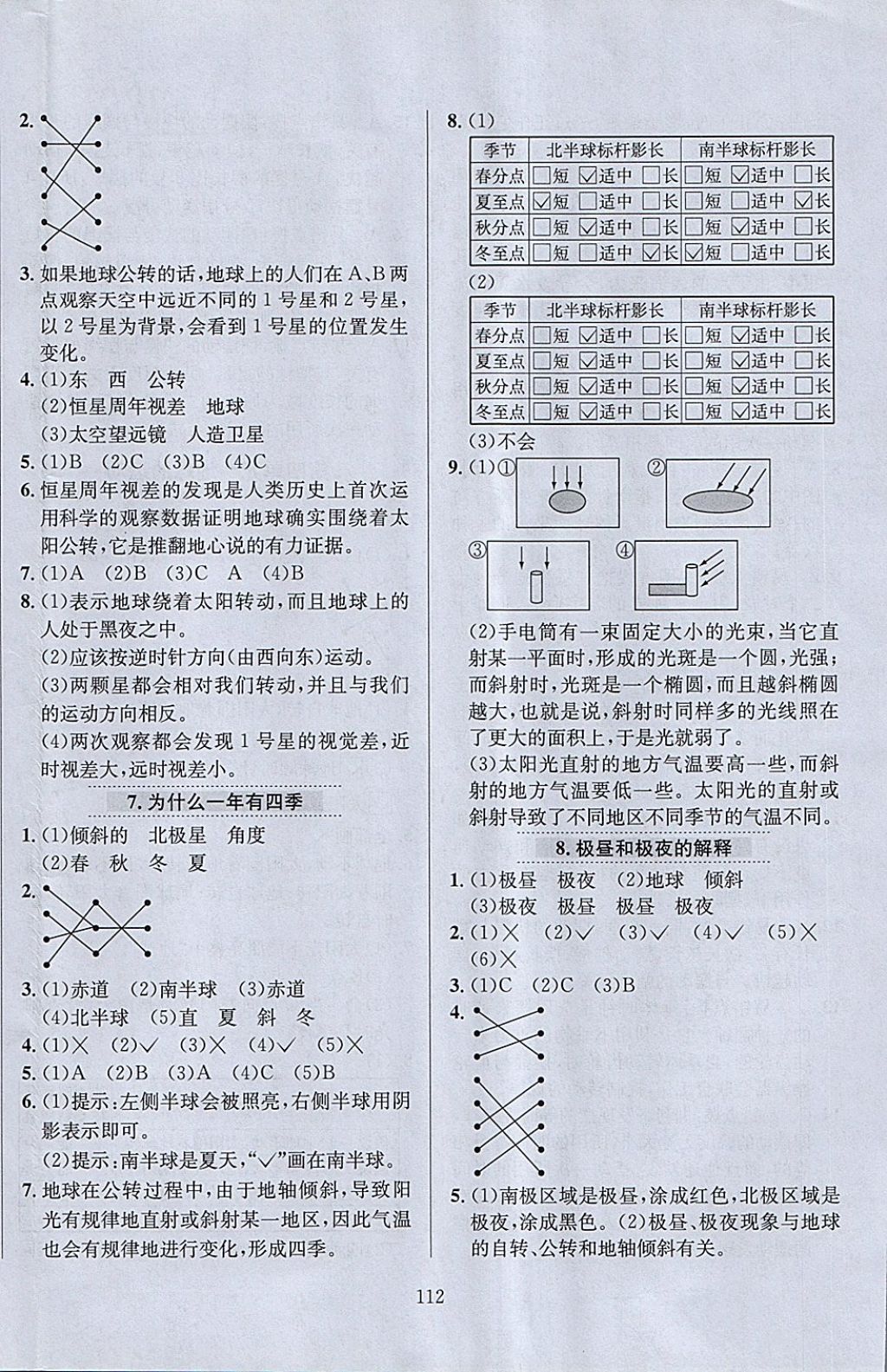 2018年小學(xué)教材全練五年級科學(xué)下冊教科版 參考答案第16頁