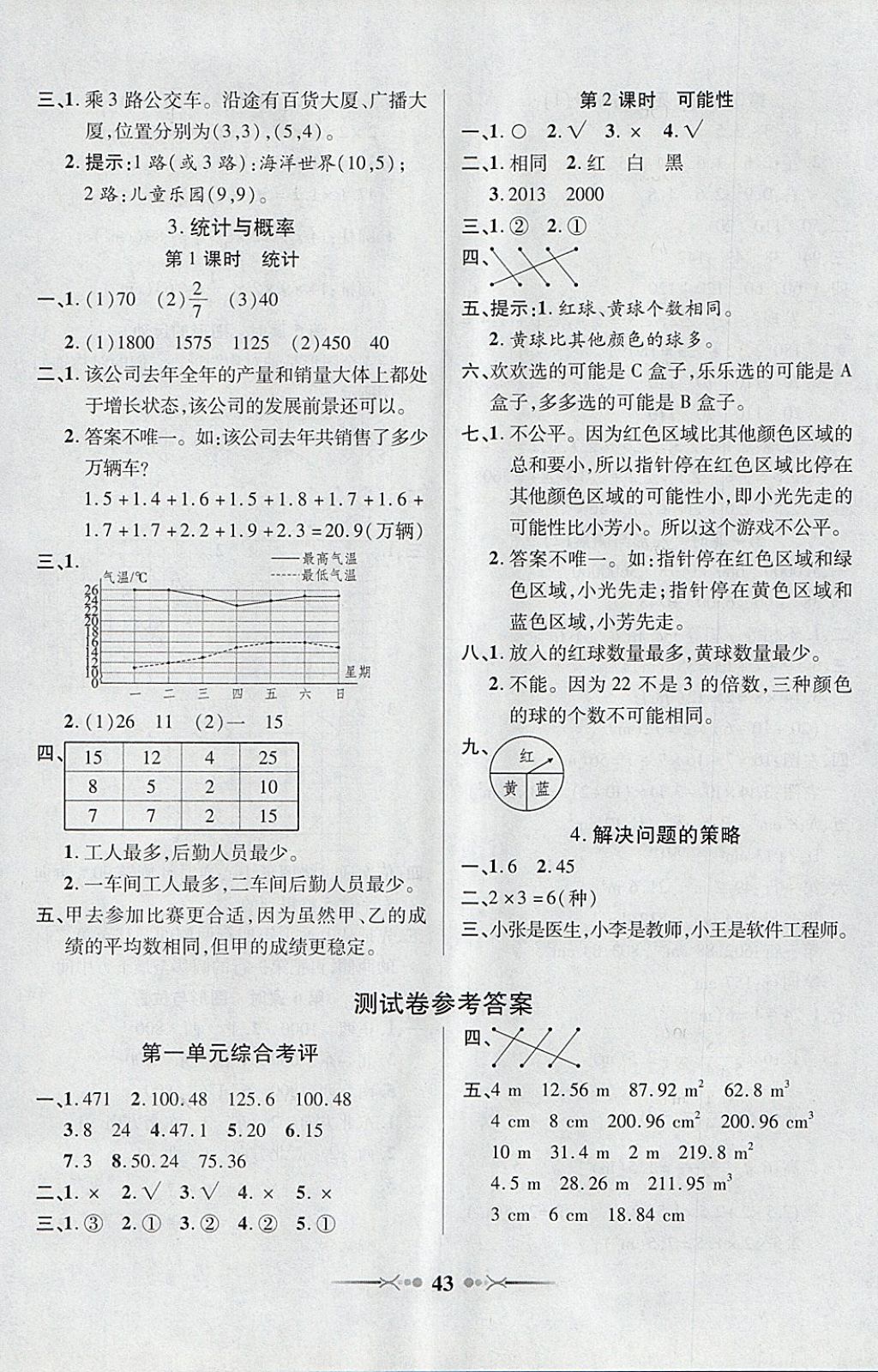 2018年英才學(xué)業(yè)評(píng)價(jià)六年級(jí)數(shù)學(xué)下冊(cè)北師大版 參考答案第11頁(yè)