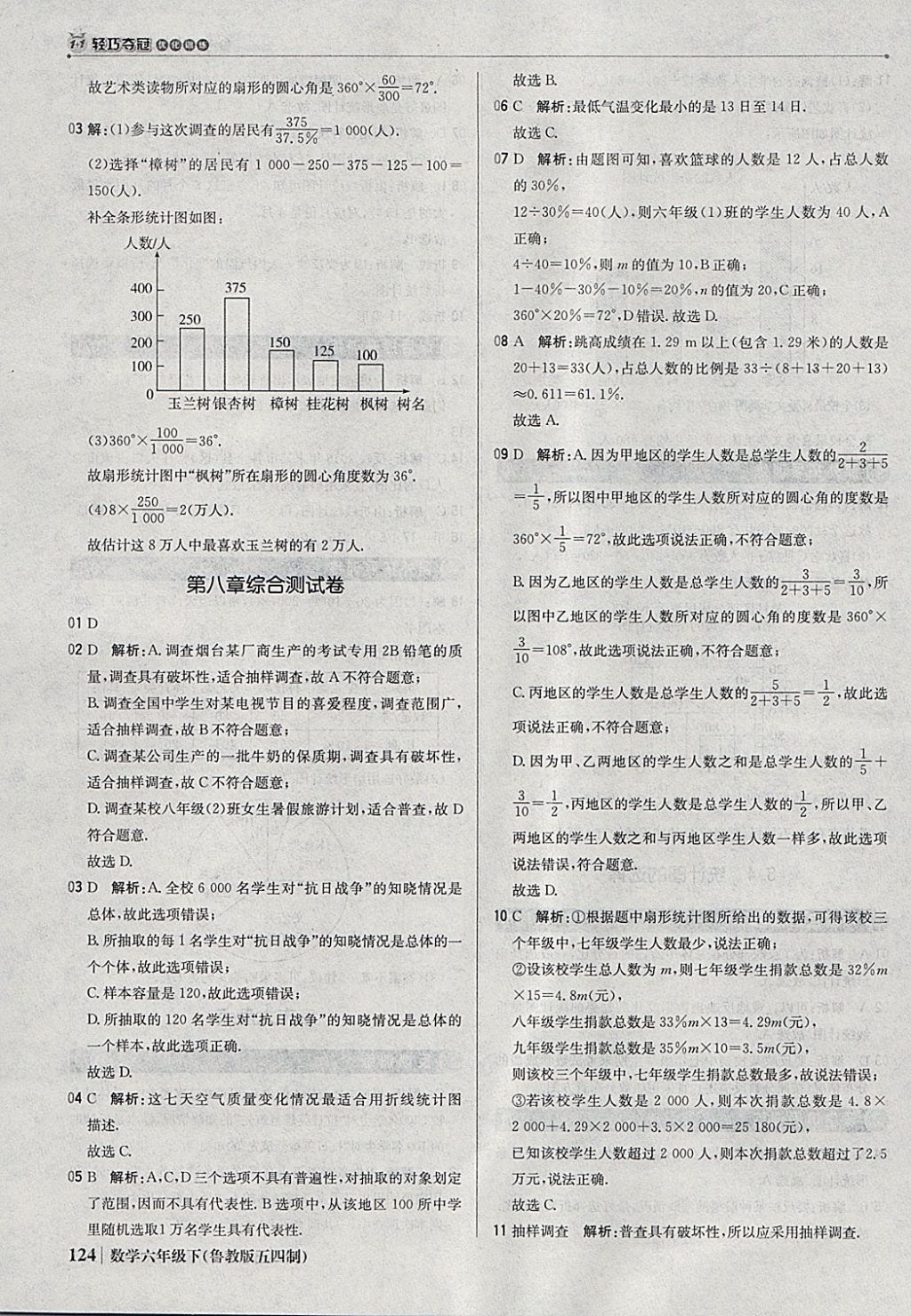 2018年1加1轻巧夺冠优化训练六年级数学下册鲁教版五四制银版 参考答案第29页