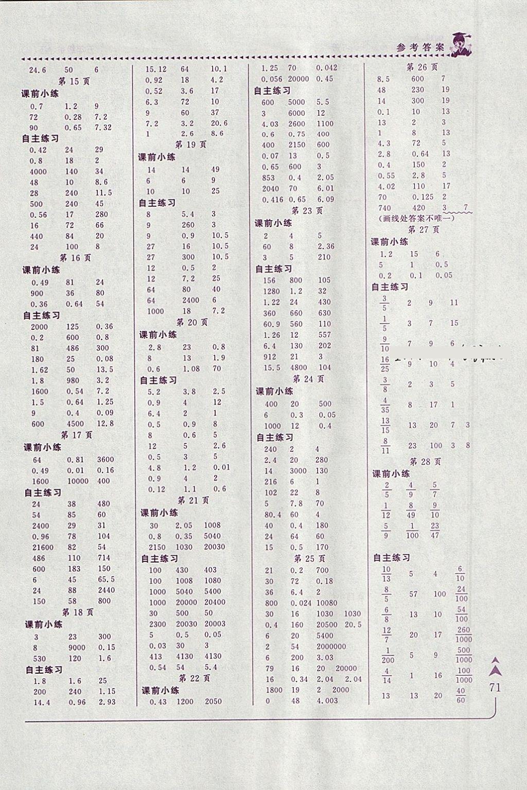 2018年黃岡小狀元口算速算練習(xí)冊(cè)五年級(jí)數(shù)學(xué)下冊(cè)人教版 參考答案第2頁(yè)