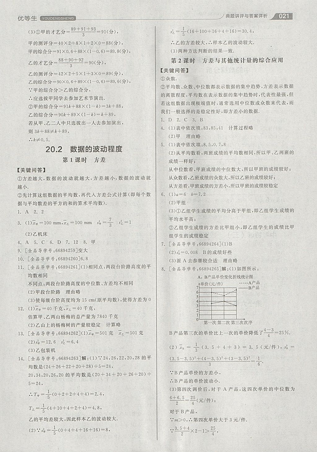 2018年全品优等生同步作业加思维特训八年级数学下册人教版 参考答案第21页