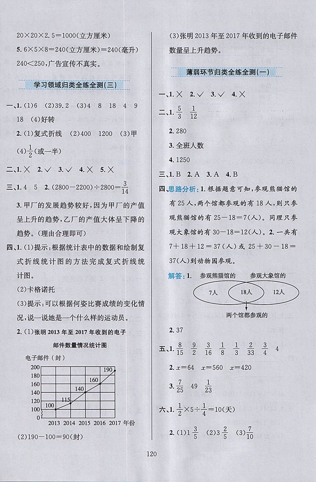 2018年小學(xué)教材全練五年級數(shù)學(xué)下冊冀教版 參考答案第18頁