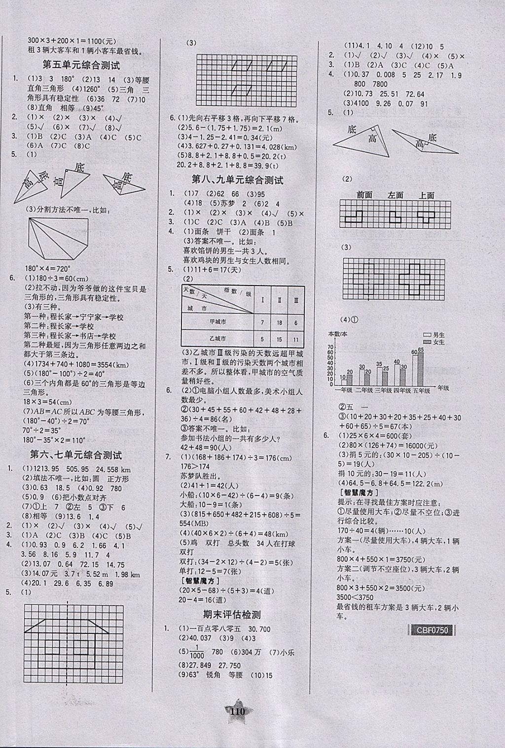 2018年世紀(jì)金榜金榜小博士四年級數(shù)學(xué)下冊 參考答案第8頁