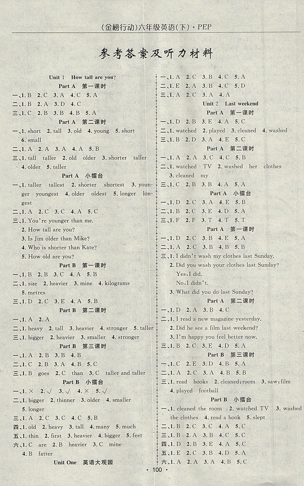 2018年金榜行動高效課堂助教型教輔六年級英語下冊人教PEP版 參考答案第1頁
