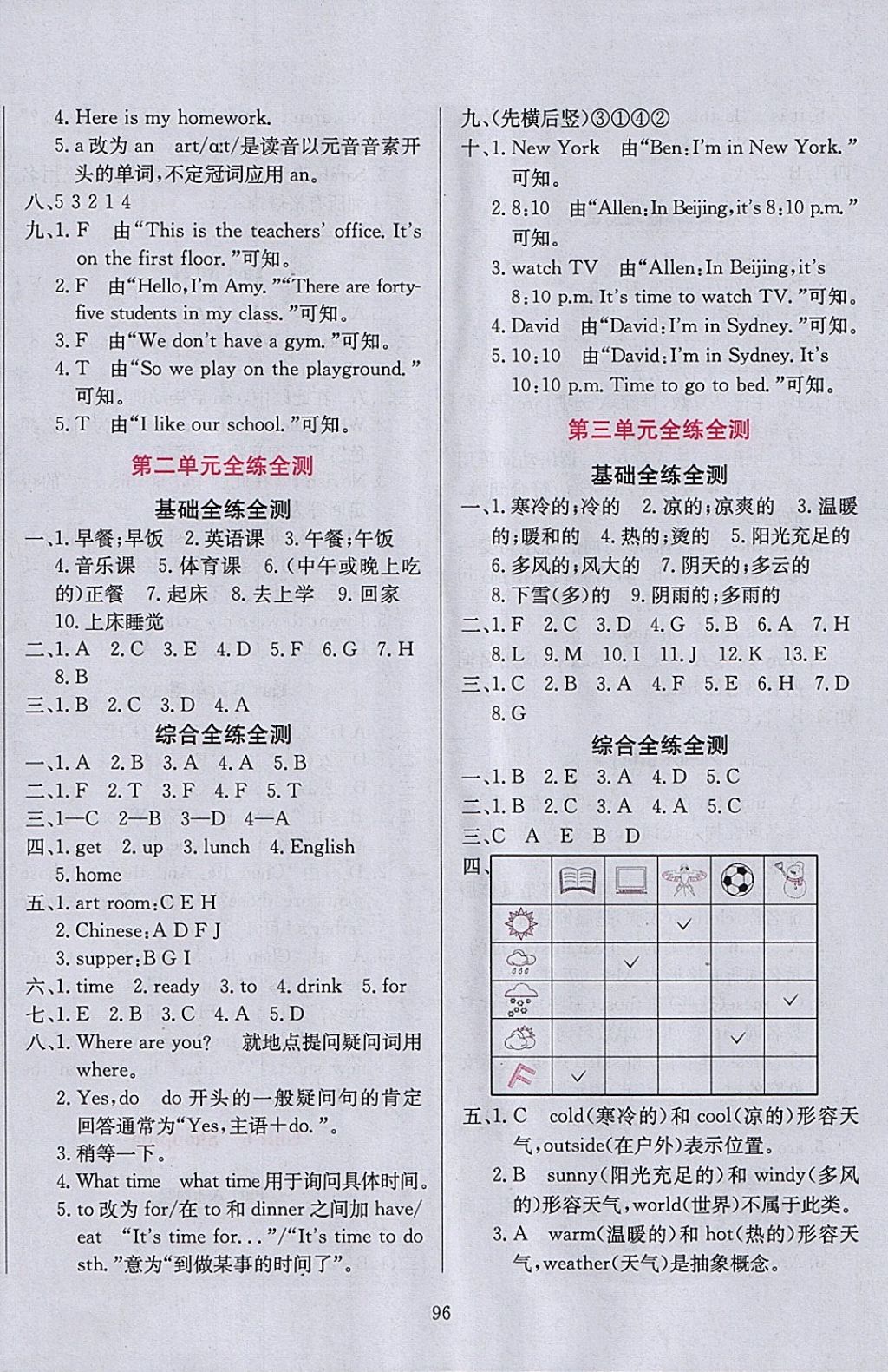 2018年小學(xué)教材全練四年級(jí)英語(yǔ)下冊(cè)人教PEP版三起 參考答案第12頁(yè)