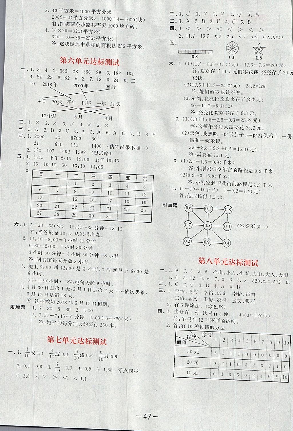 2018年53天天練小學數學三年級下冊人教版 參考答案第51頁