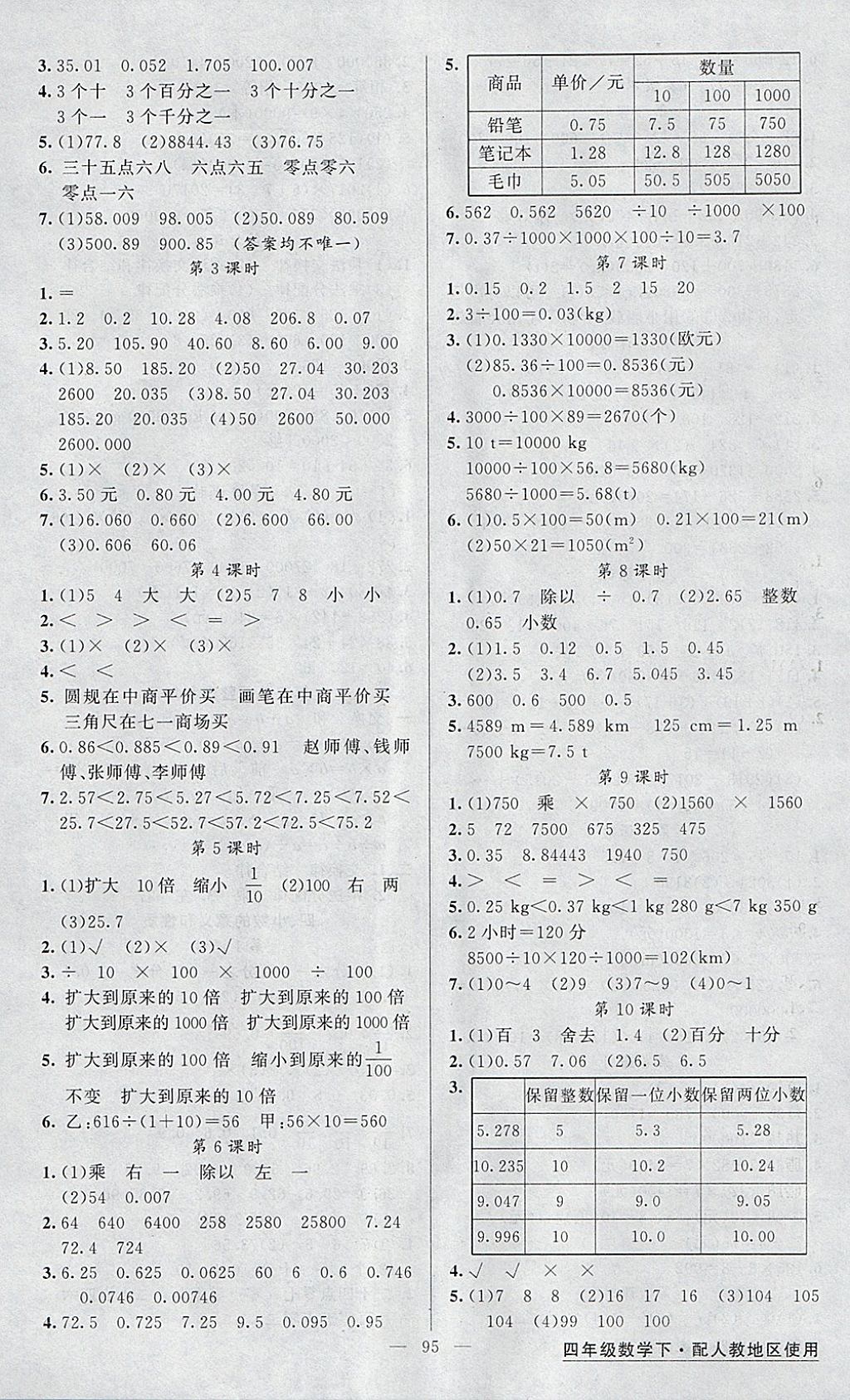 2018年黄冈金牌之路练闯考四年级数学下册人教版 参考答案第3页