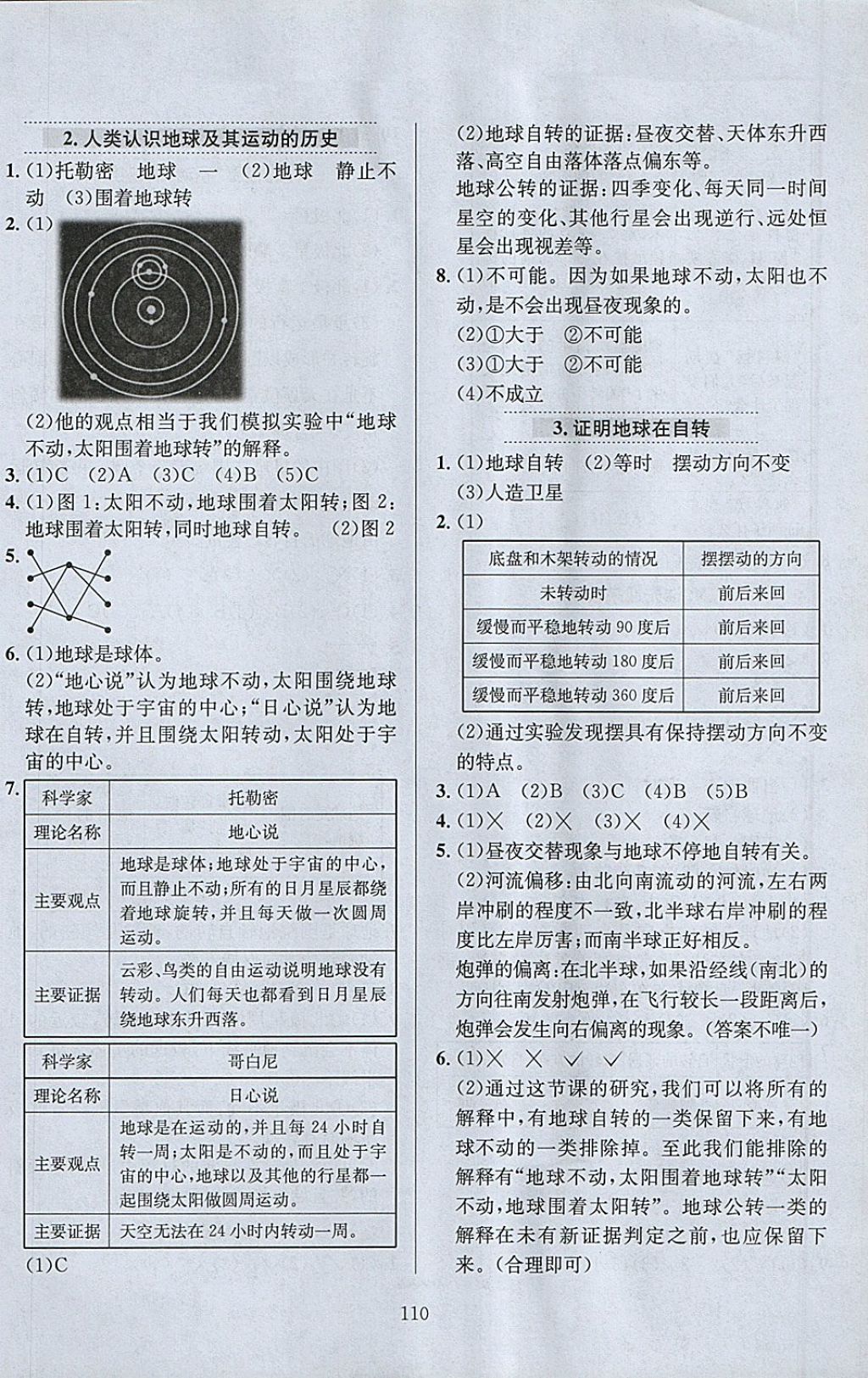 2018年小學(xué)教材全練五年級科學(xué)下冊教科版 參考答案第14頁