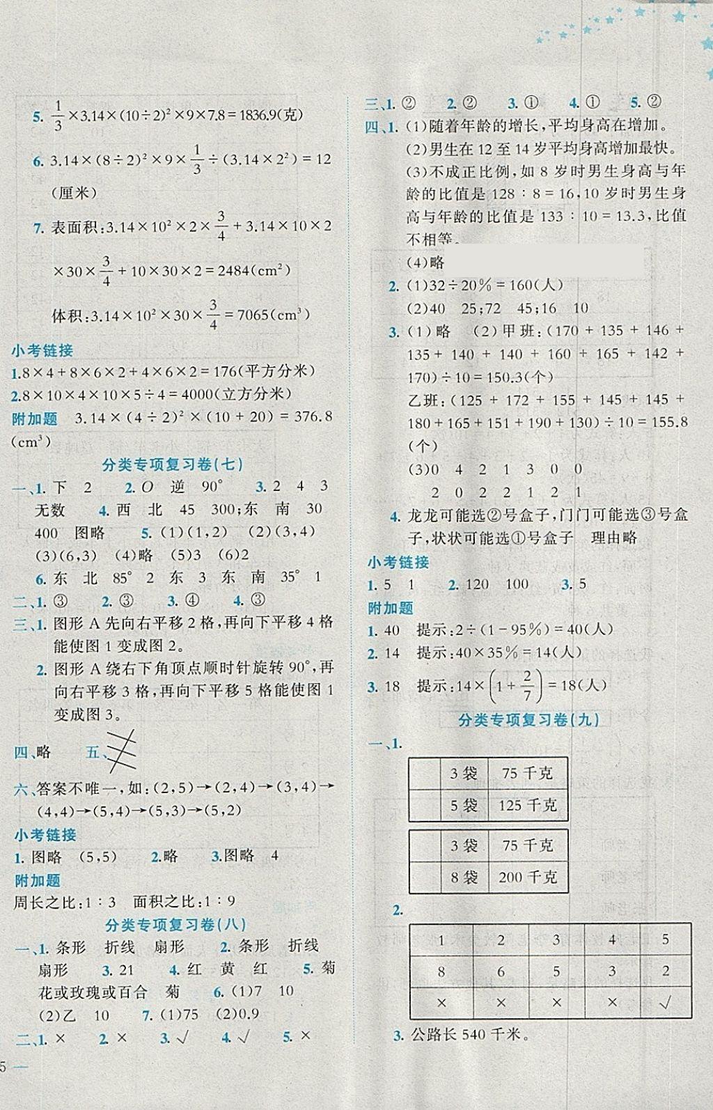 2018年黃岡小狀元達(dá)標(biāo)卷六年級數(shù)學(xué)下冊北師大版 參考答案第6頁