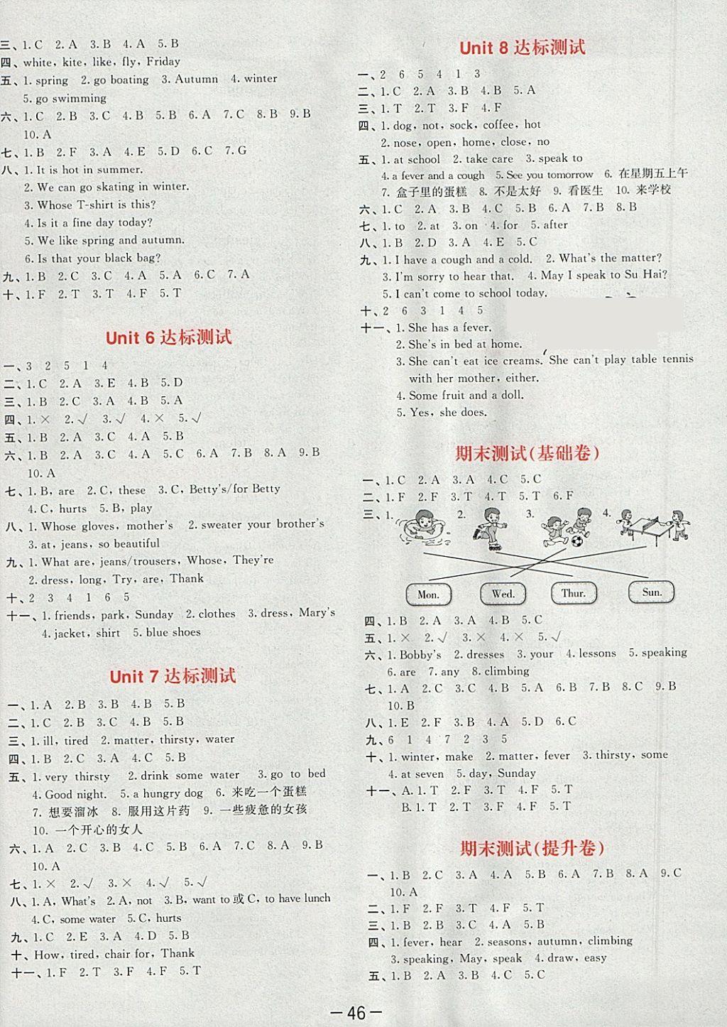 2018年53天天練小學(xué)英語(yǔ)四年級(jí)下冊(cè)譯林版 參考答案第18頁(yè)