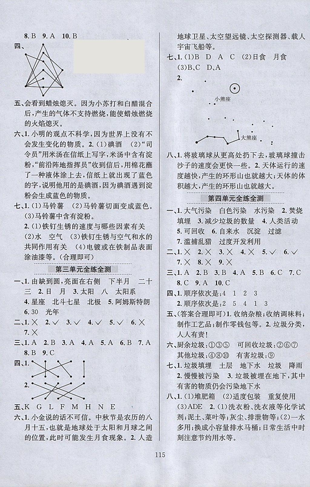 2018年小學(xué)教材全練六年級(jí)科學(xué)下冊(cè)教科版 參考答案第19頁(yè)