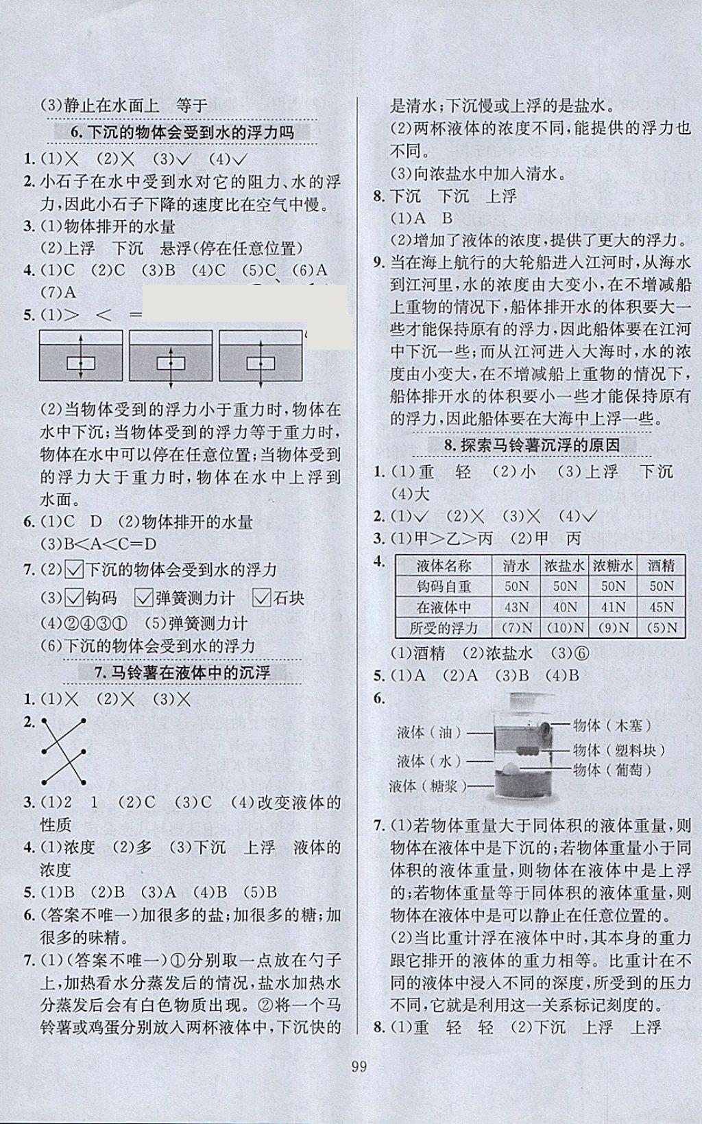 2018年小學(xué)教材全練五年級(jí)科學(xué)下冊(cè)教科版 參考答案第3頁(yè)