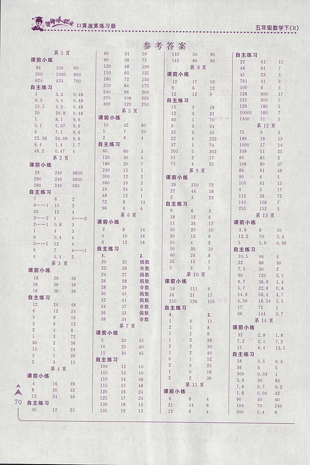 2018年黃岡小狀元口算速算練習(xí)冊五年級數(shù)學(xué)下冊人教版 參考答案第1頁