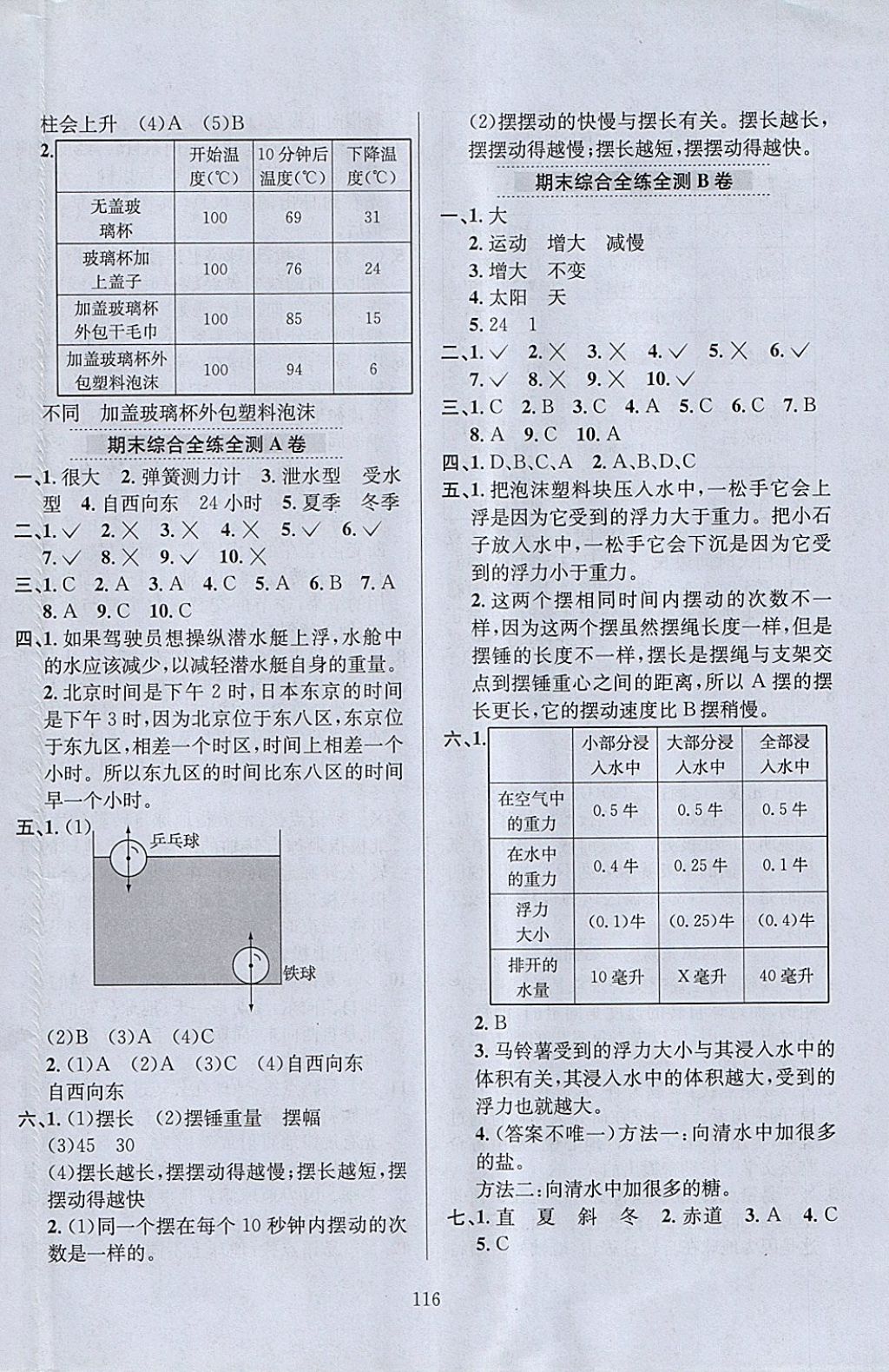 2018年小學(xué)教材全練五年級科學(xué)下冊教科版 參考答案第20頁