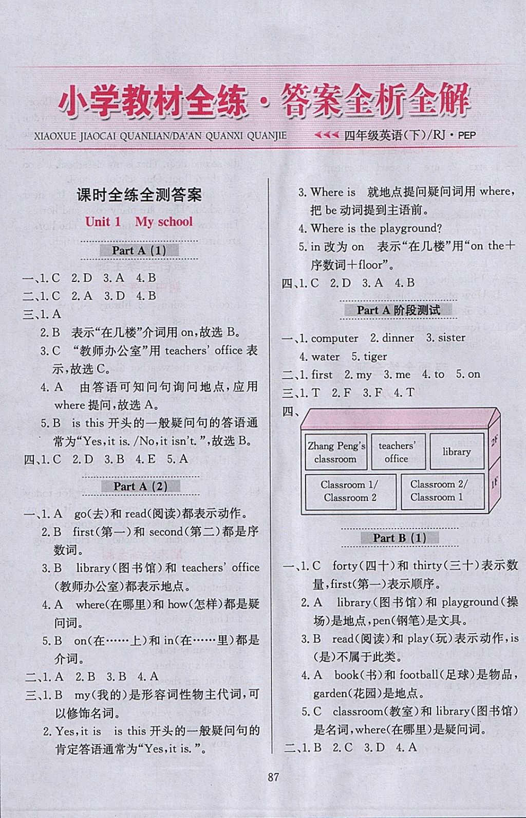 2018年小學(xué)教材全練四年級英語下冊人教PEP版三起 參考答案第3頁