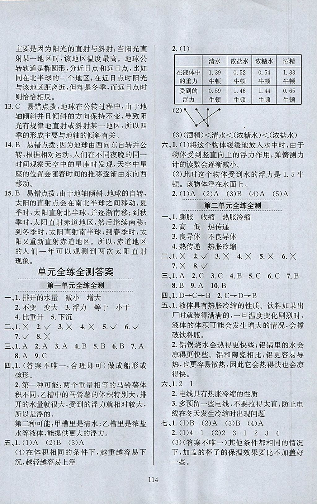 2018年小學(xué)教材全練五年級(jí)科學(xué)下冊(cè)教科版 參考答案第18頁(yè)