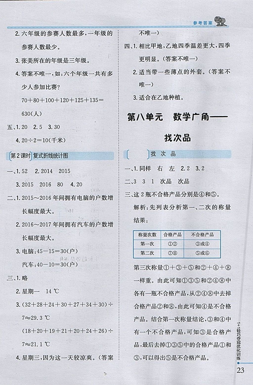 2018年1加1輕巧奪冠優(yōu)化訓(xùn)練五年級(jí)數(shù)學(xué)下冊(cè)人教版銀版 參考答案第13頁