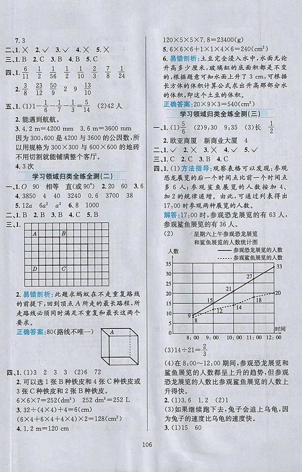 2018年小学教材全练五年级数学下册人教版天津专用 参考答案第18页