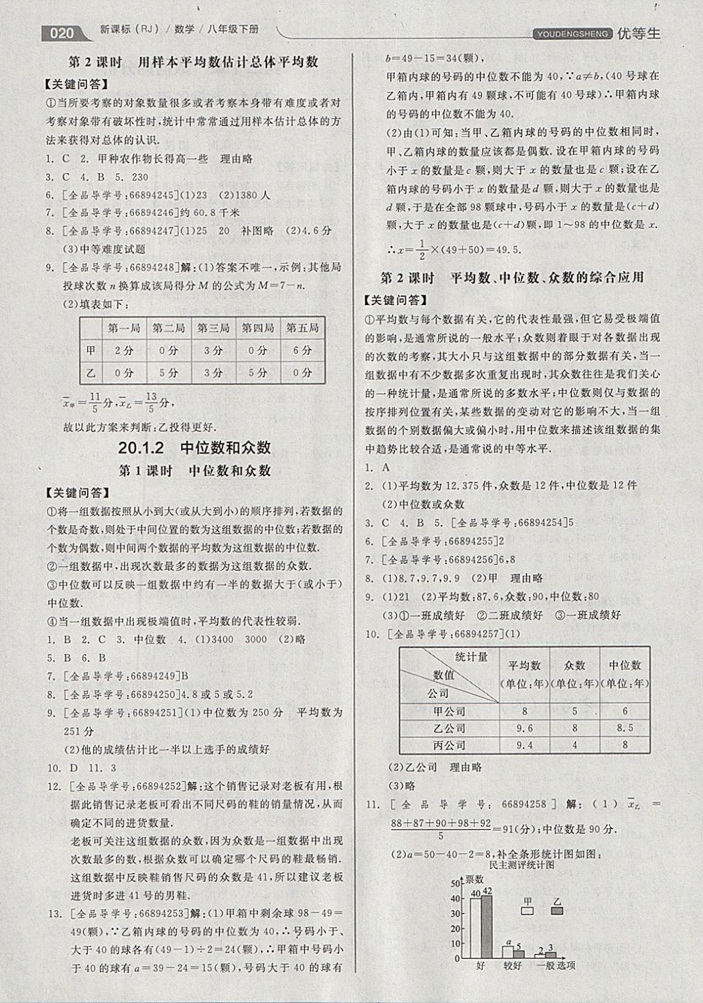 2018年全品优等生同步作业加思维特训八年级数学下册人教版 参考答案第20页