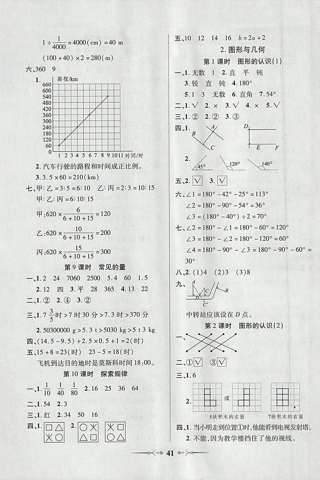 2018年英才學業(yè)評價六年級數(shù)學下冊北師大版 參考答案第9頁