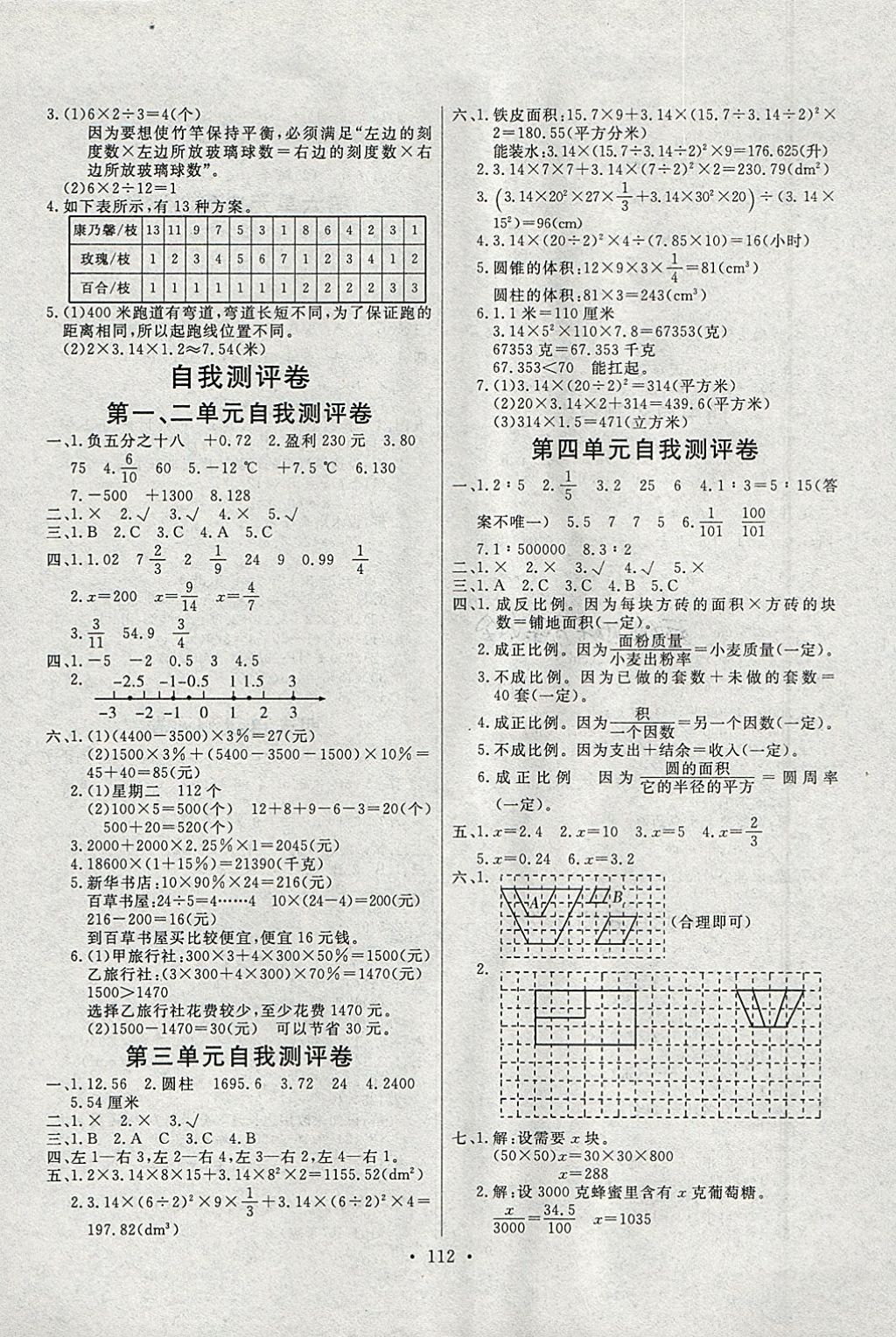 2018年每時(shí)每刻快樂(lè)優(yōu)加作業(yè)本六年級(jí)數(shù)學(xué)下冊(cè)P版 參考答案第10頁(yè)