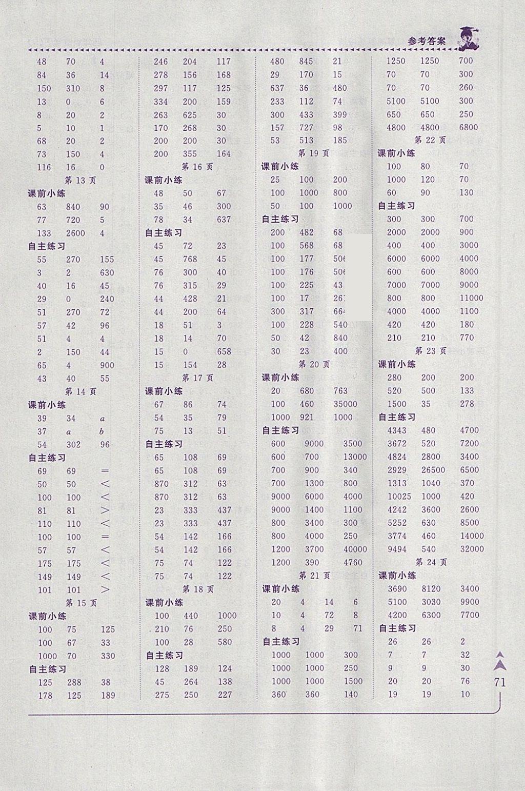 2018年黄冈小状元口算速算练习册四年级数学下册人教版 参考答案第3页