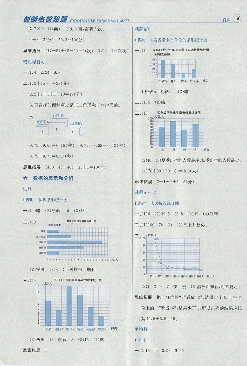 2018年名校秘題課時(shí)達(dá)標(biāo)練與測(cè)四年級(jí)數(shù)學(xué)下冊(cè)北師大版 參考答案第10頁(yè)