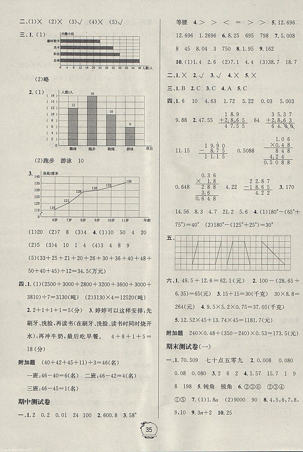 2018年名校秘題課時達標練與測四年級數(shù)學下冊北師大版 參考答案第15頁