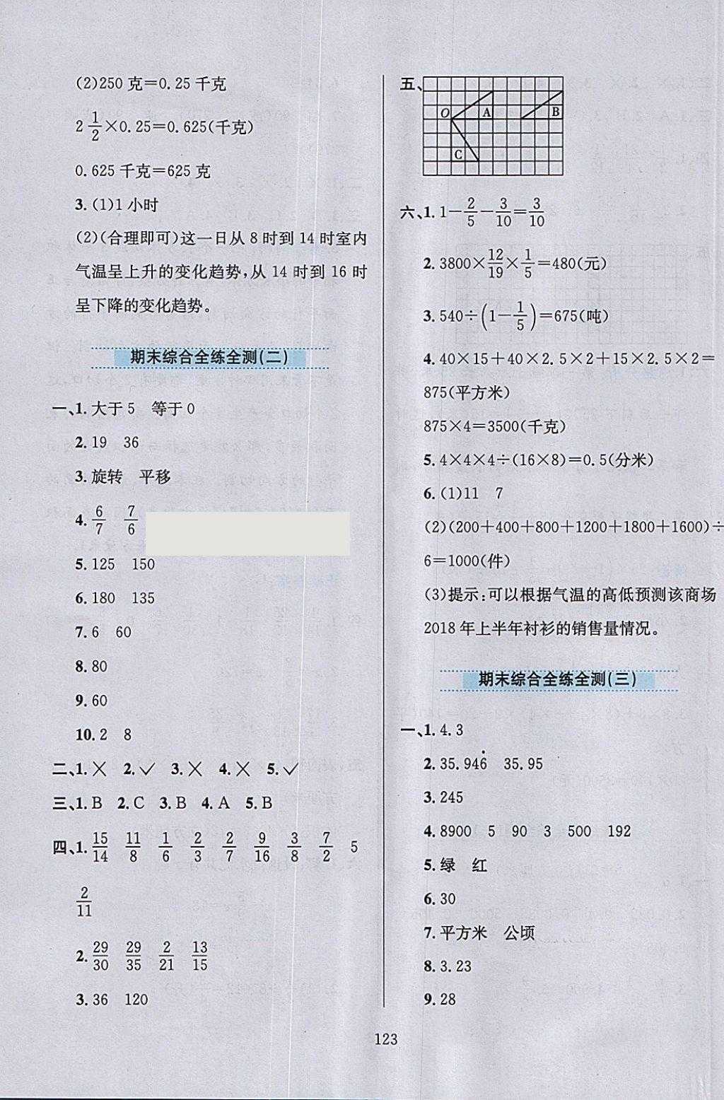 2018年小學教材全練五年級數(shù)學下冊冀教版 參考答案第24頁