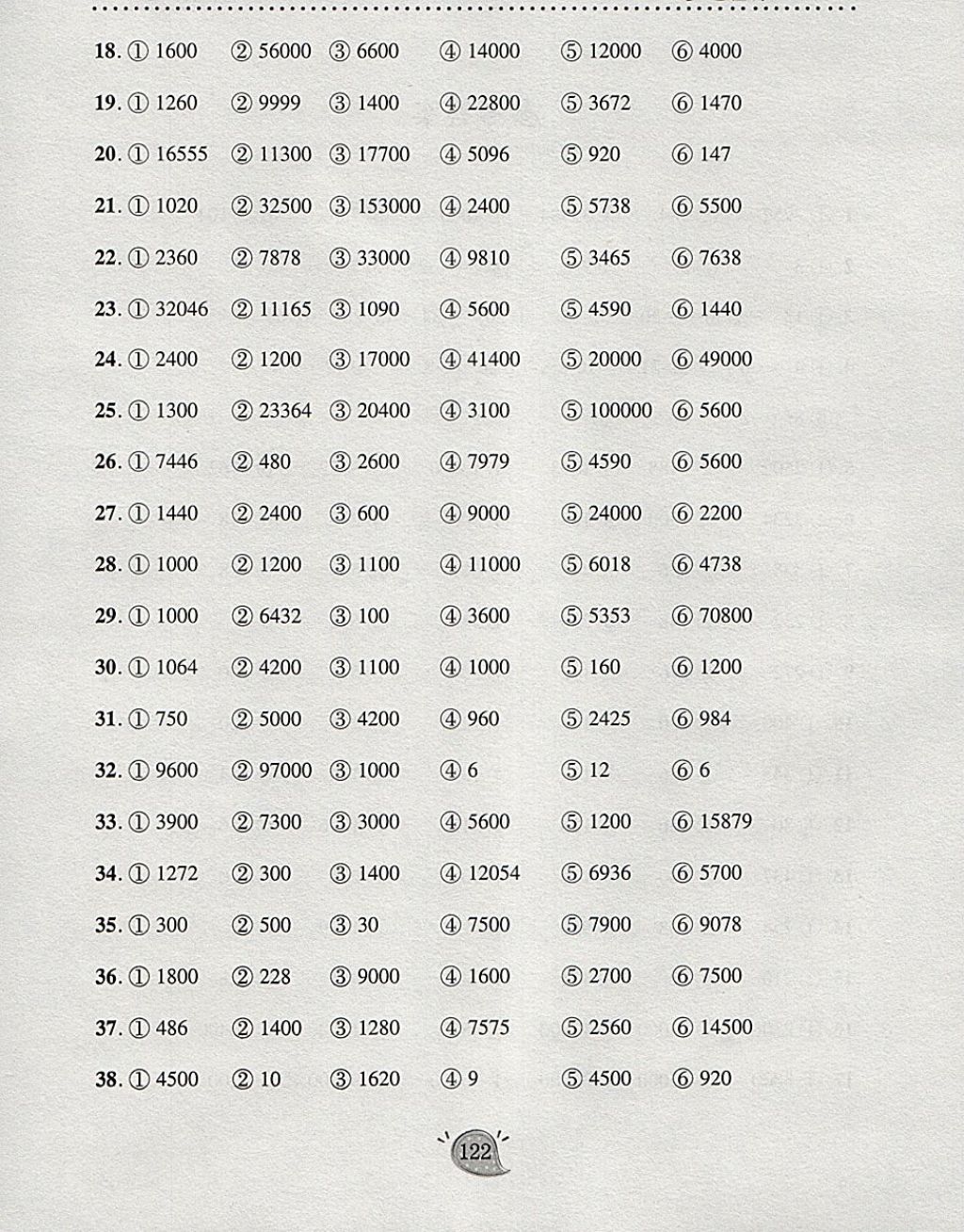 2018年豎式脫式天天練四年級下冊青島版 參考答案第2頁