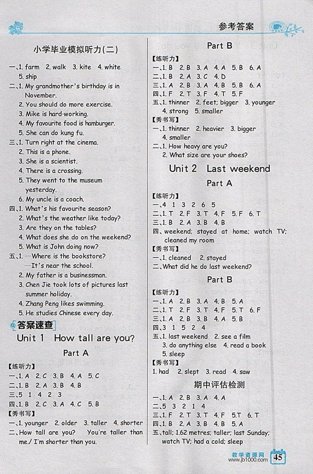 2018年世紀金榜金榜小博士六年級英語下冊人教PEP版三起 參考答案第13頁