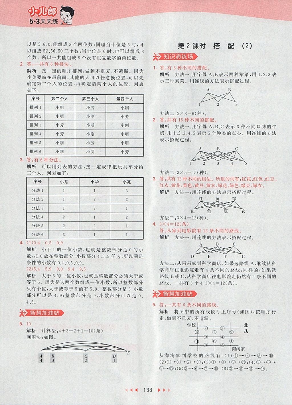 2018年53天天練小學(xué)數(shù)學(xué)三年級下冊人教版 參考答案第38頁