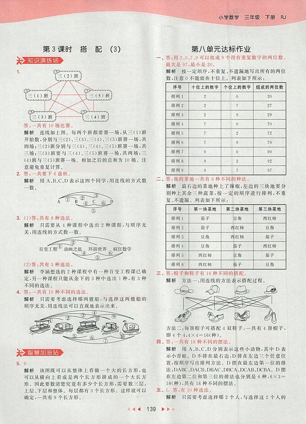 2018年53天天練小學(xué)數(shù)學(xué)三年級(jí)下冊(cè)人教版 參考答案第39頁(yè)