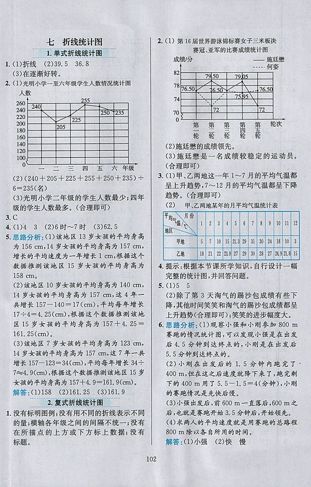 2018年小学教材全练五年级数学下册人教版天津专用 参考答案第14页