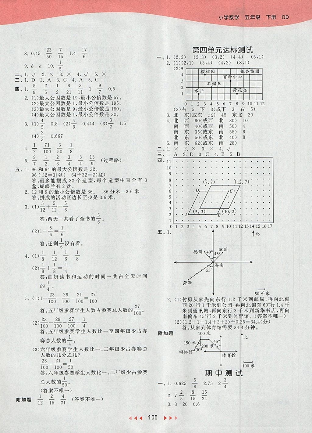 2018年53天天練小學(xué)數(shù)學(xué)五年級下冊青島版 參考答案第13頁