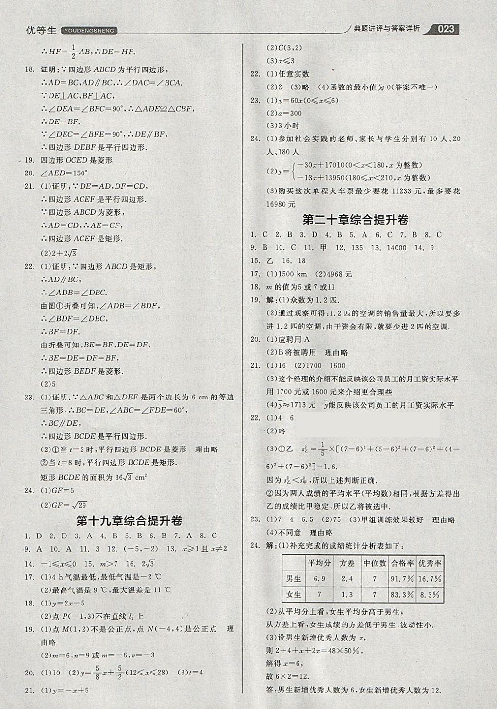 2018年全品优等生同步作业加思维特训八年级数学下册人教版 参考答案第23页