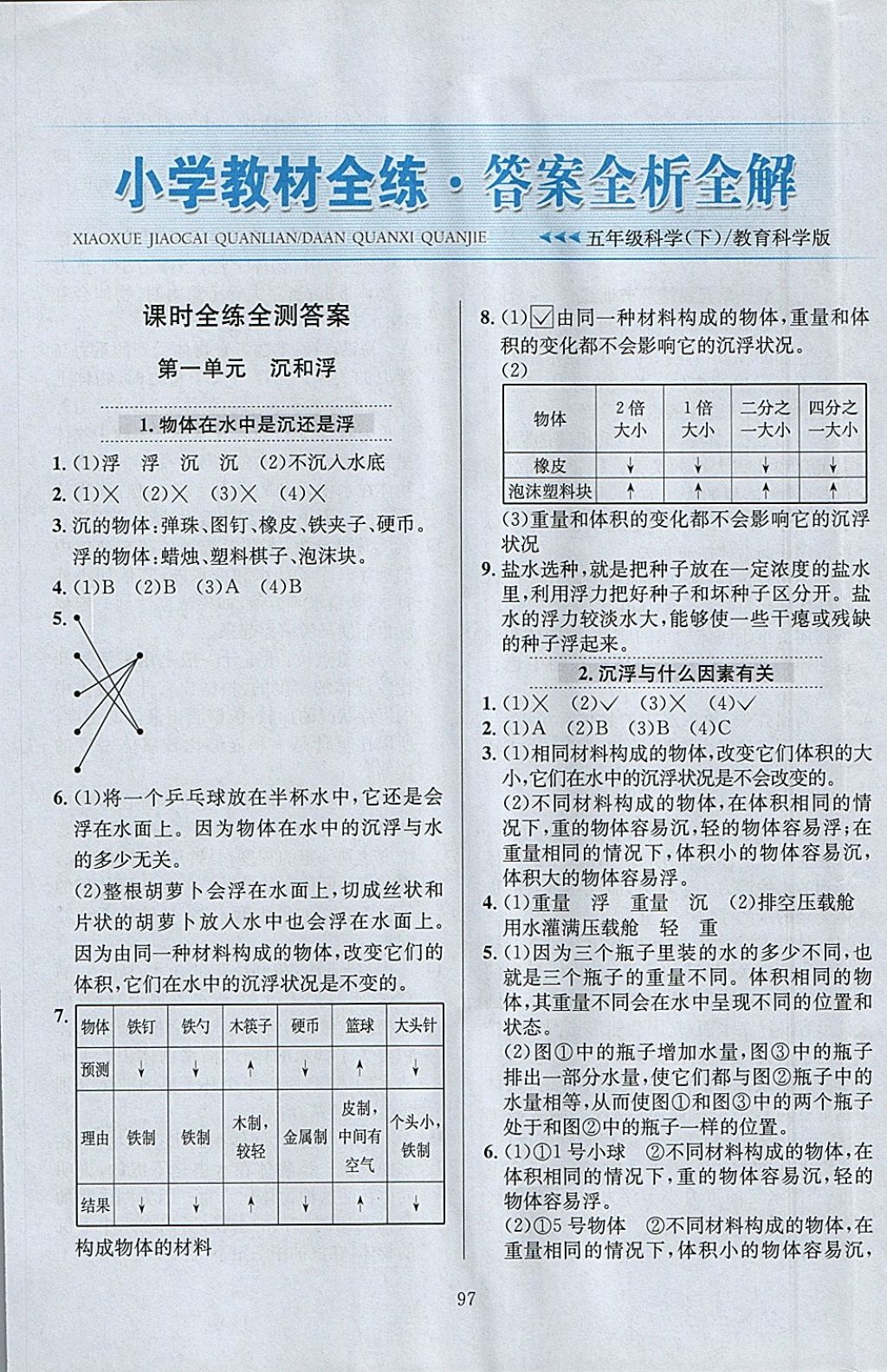 2018年小學(xué)教材全練五年級科學(xué)下冊教科版 參考答案第1頁