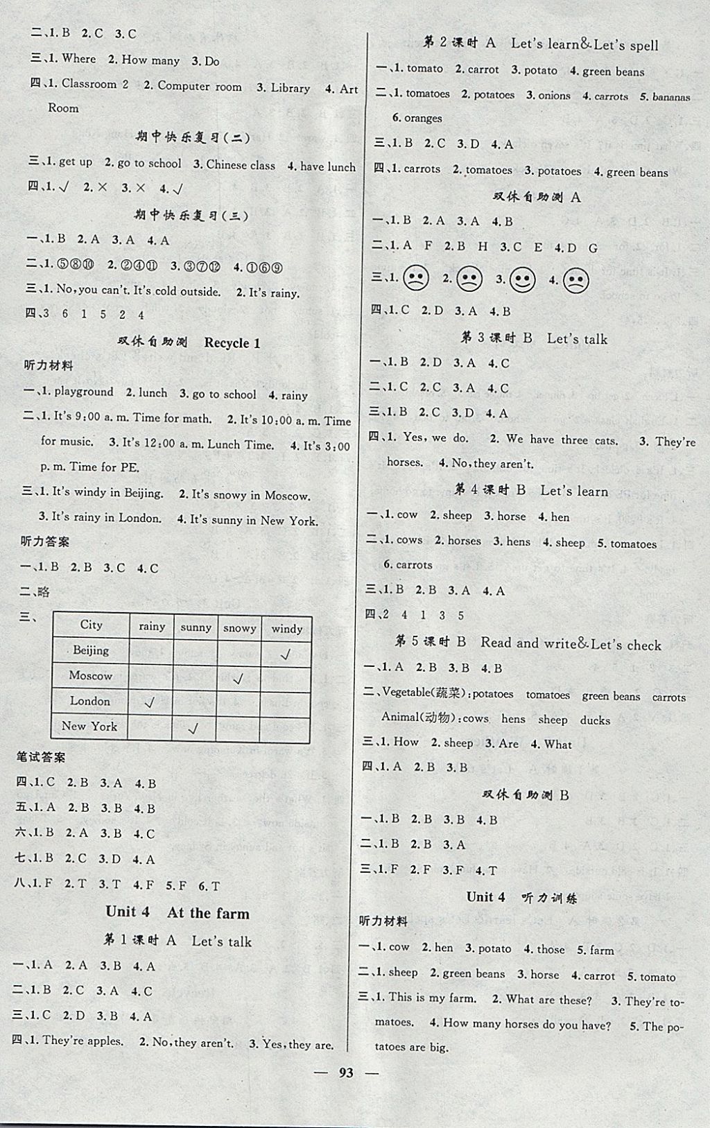 2018年名師測控四年級英語下冊人教版 參考答案第3頁