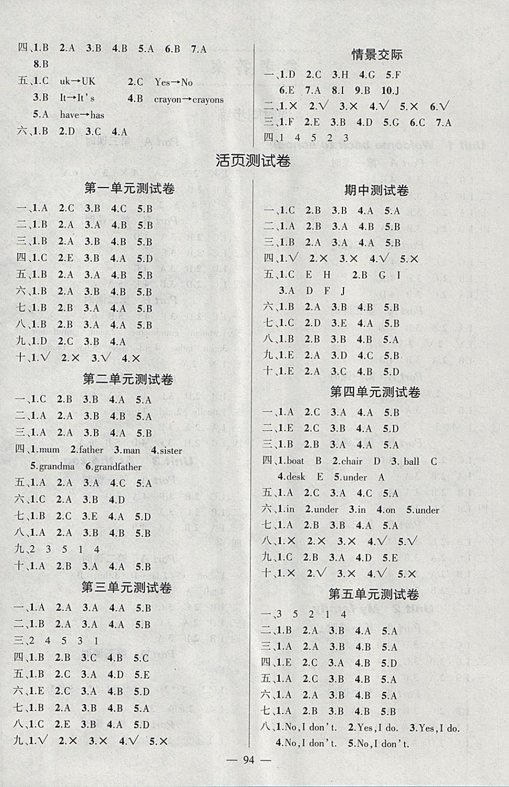 2018年創(chuàng)優(yōu)作業(yè)100分導學案三年級英語下冊人教PEP版 參考答案第4頁