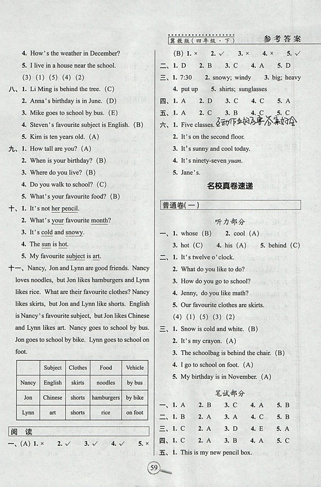 2018年15天巧奪100分四年級(jí)英語(yǔ)下冊(cè)冀教版 參考答案第3頁(yè)