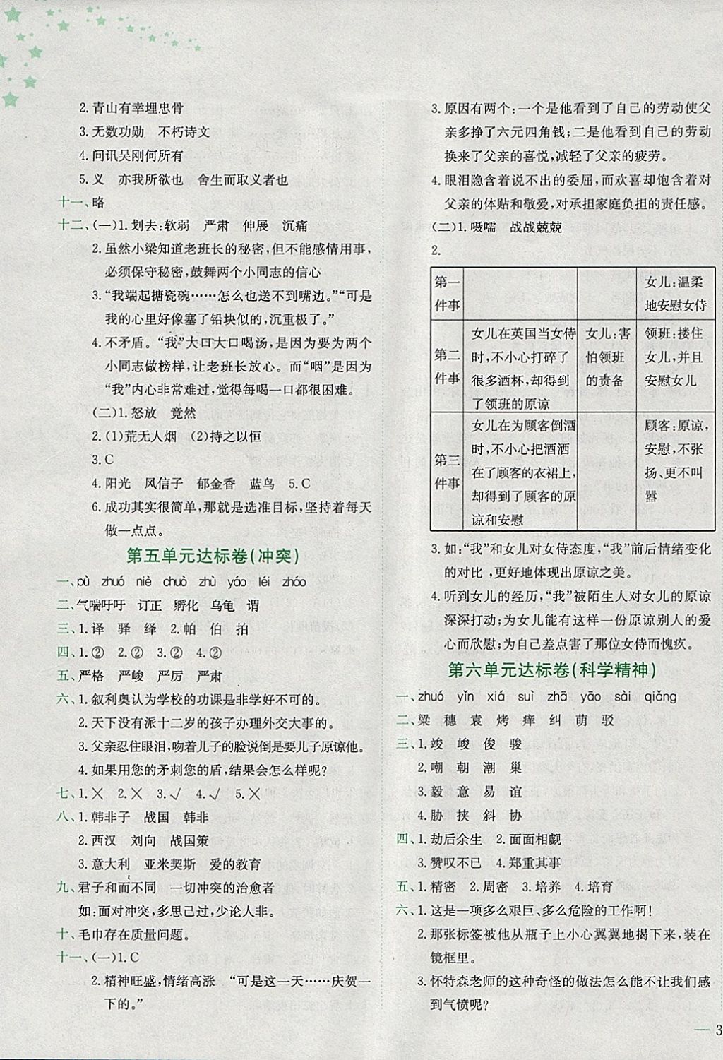 2018年黄冈小状元达标卷六年级语文下册北师大版 参考答案第3页