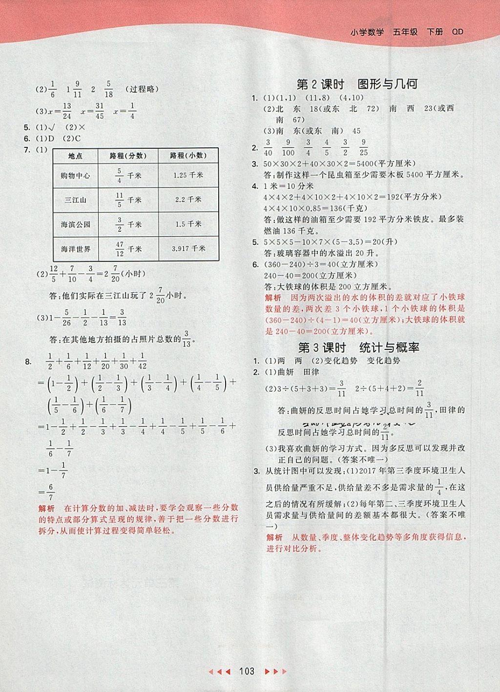 2018年53天天練小學(xué)數(shù)學(xué)五年級(jí)下冊青島版 參考答案第11頁