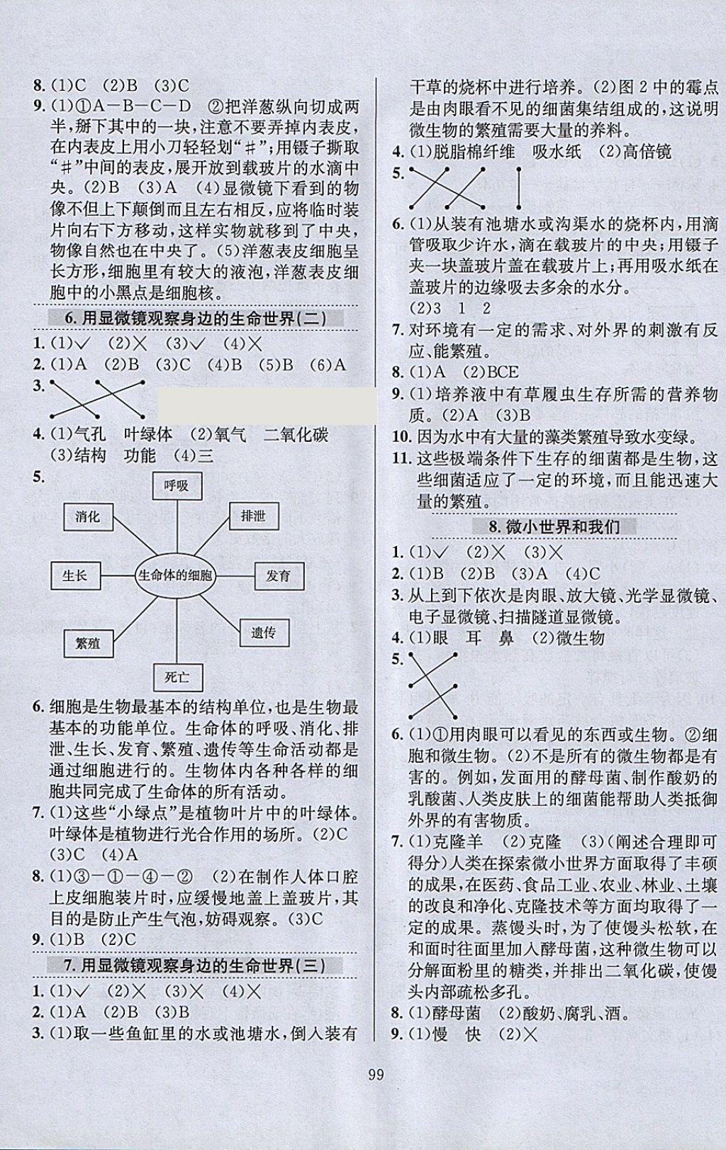 2018年小学教材全练六年级科学下册教科版 参考答案第3页