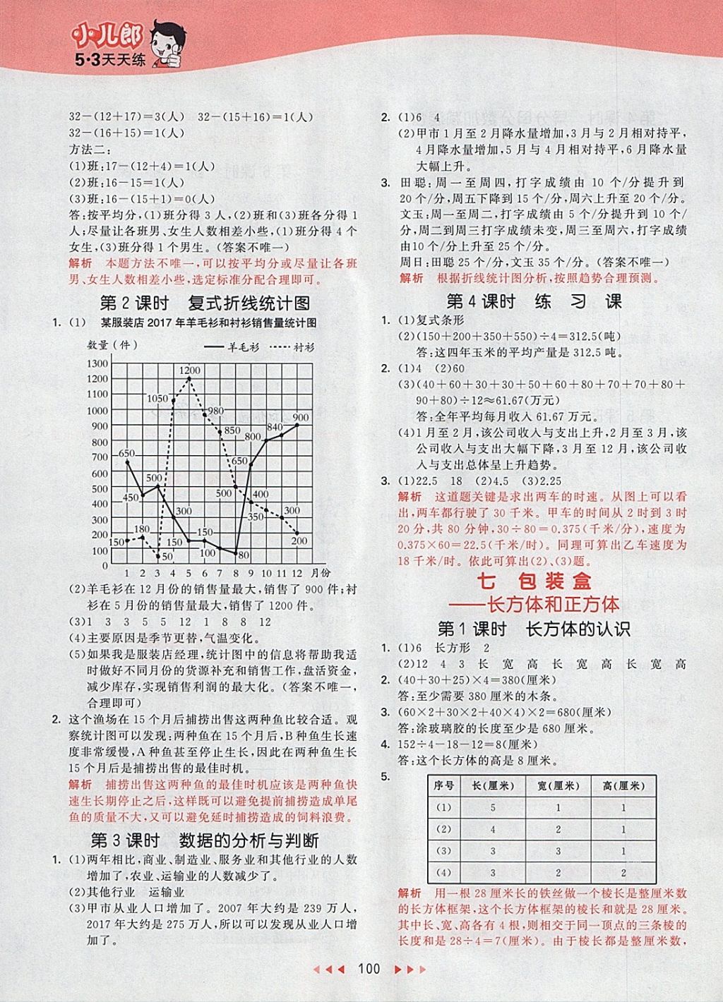 2018年53天天練小學(xué)數(shù)學(xué)五年級(jí)下冊(cè)青島版 參考答案第8頁(yè)