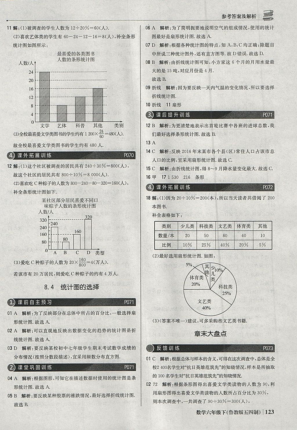 2018年1加1轻巧夺冠优化训练六年级数学下册鲁教版五四制银版 参考答案第28页