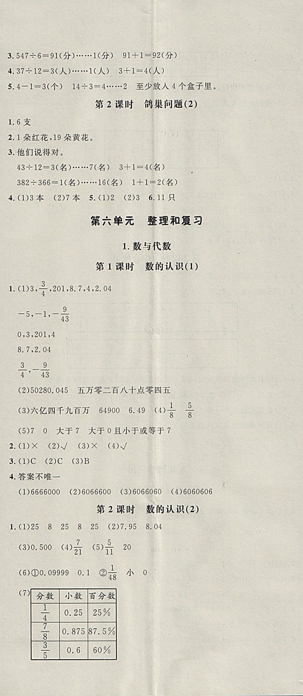 2018年非常1加1一課一練六年級(jí)數(shù)學(xué)下冊(cè)人教版 參考答案第11頁(yè)