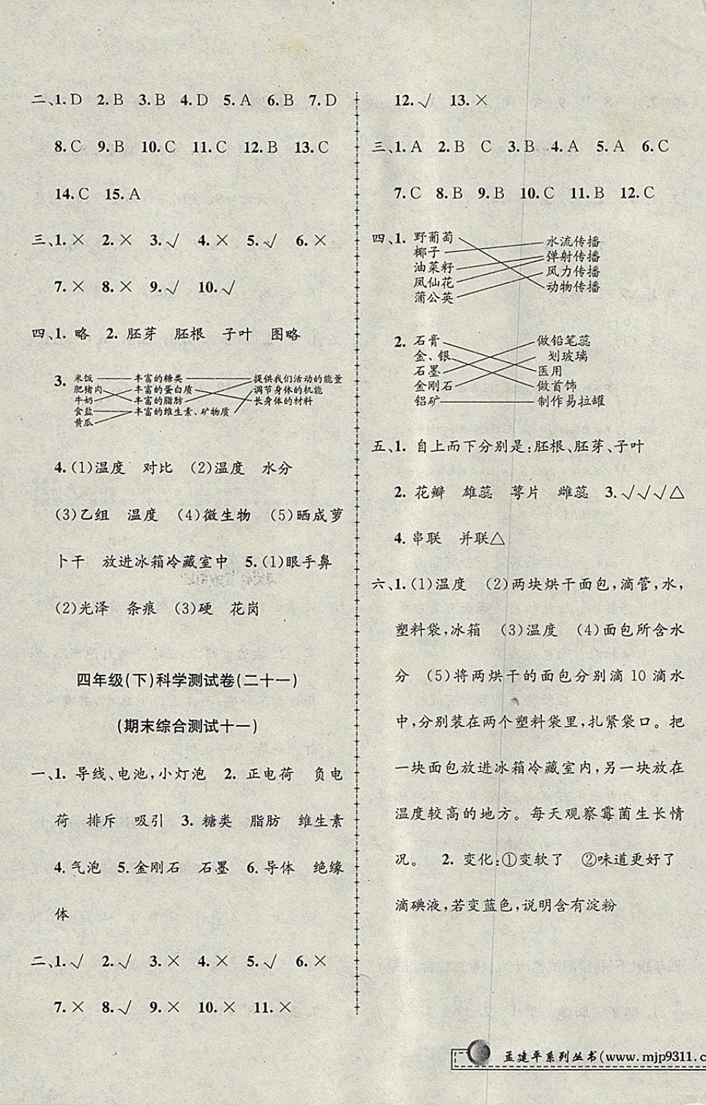 2018年孟建平小學(xué)單元測試四年級科學(xué)下冊教科版 參考答案第11頁