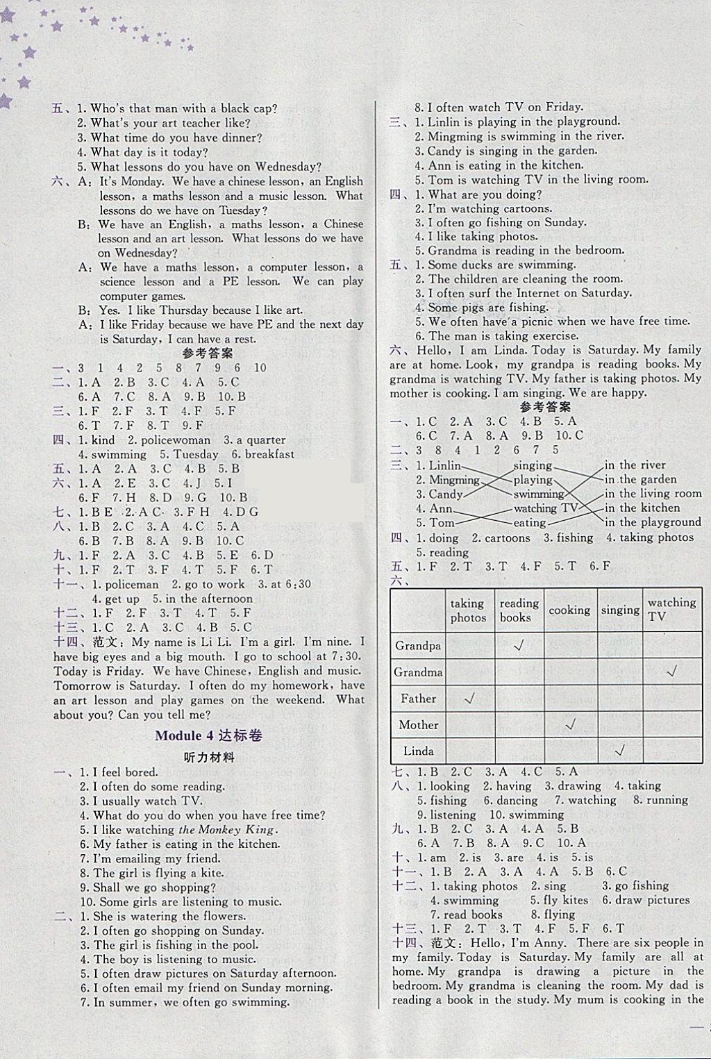 2018年黃岡小狀元達標卷四年級英語下冊教科版廣州專用 參考答案第3頁